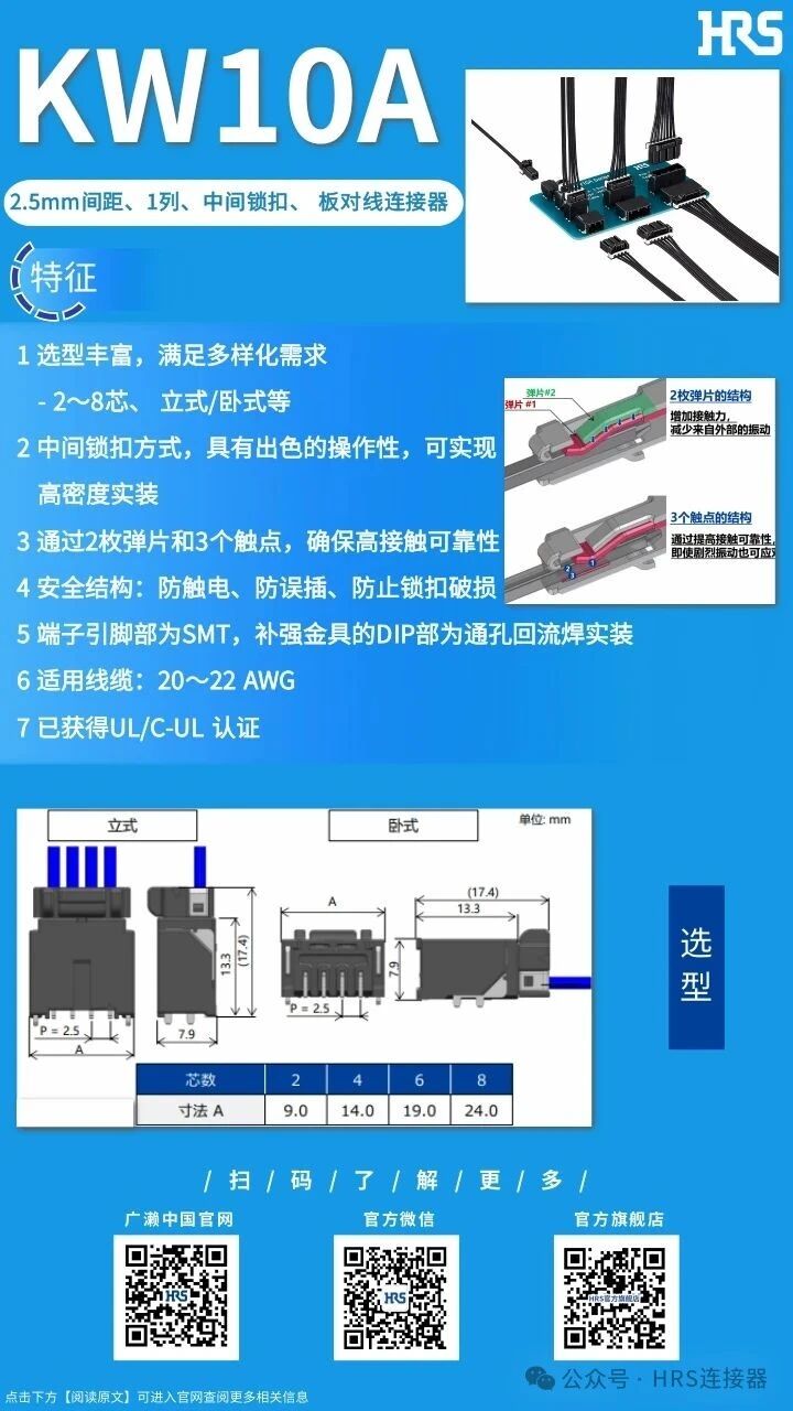 【產(chǎn)品推薦】2.5mm間距、1列、中間鎖扣、板對線連接器KW10A系列